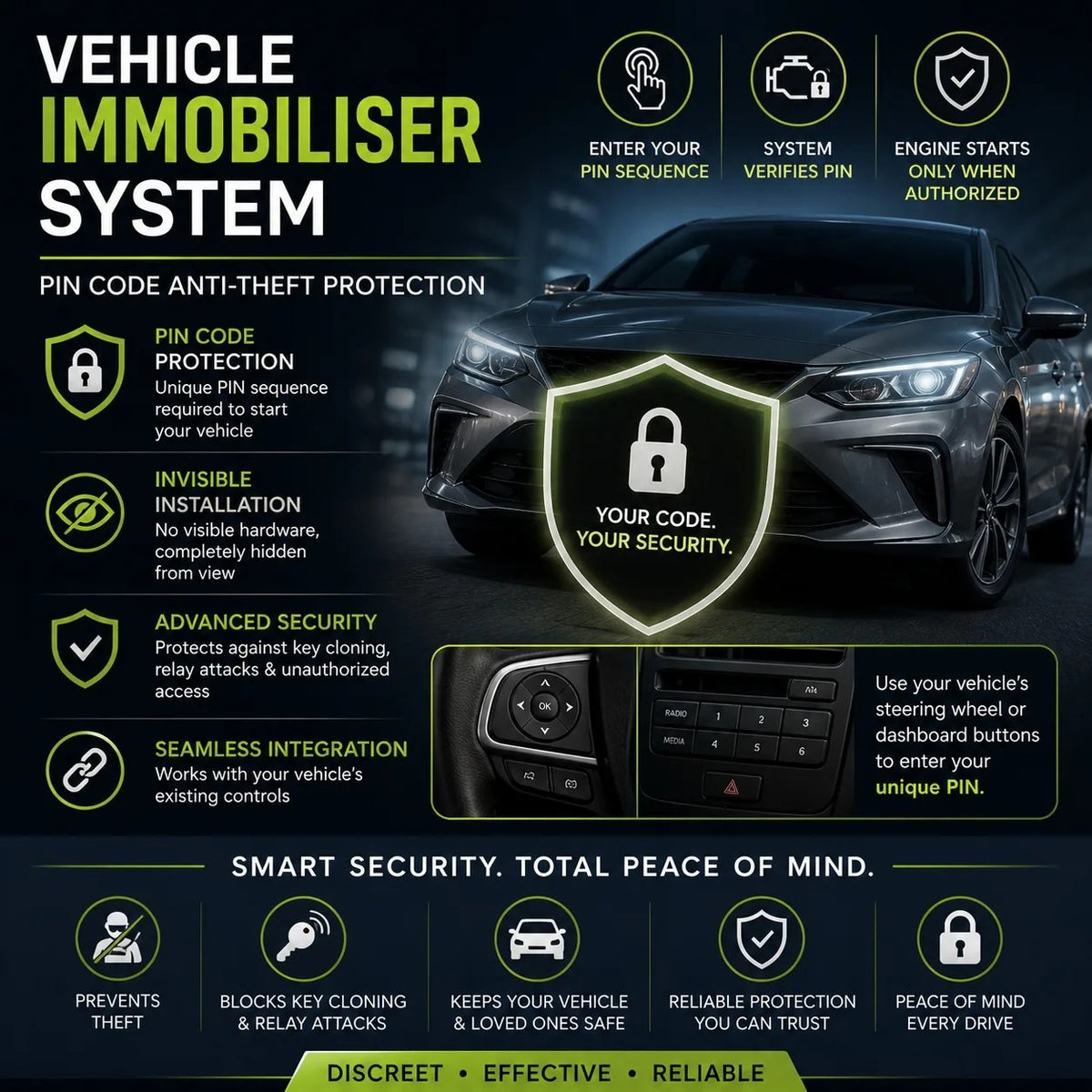 AUTOWATCH SHIELD IMMOBILISER