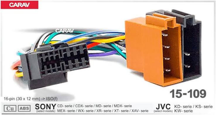 PLUG SONY/JVC
