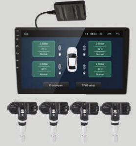 TT AUDIO ANDROID RADIO INTERNAL TPMS